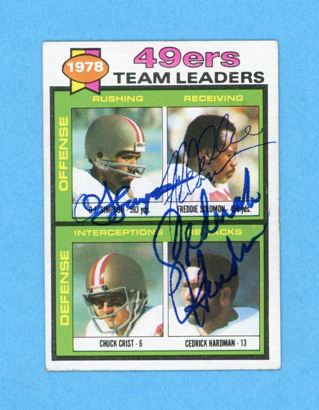 1978 San Francisco 49ers Team Leaders 1979 Topps #38 Autographed Football Card