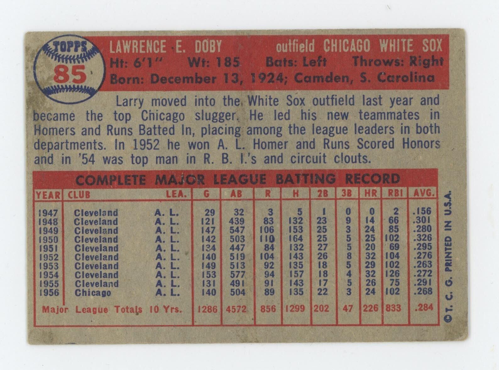 1957 Topps #85 Larry Doby Chicago White Sox Baseball Card VG+ o/c