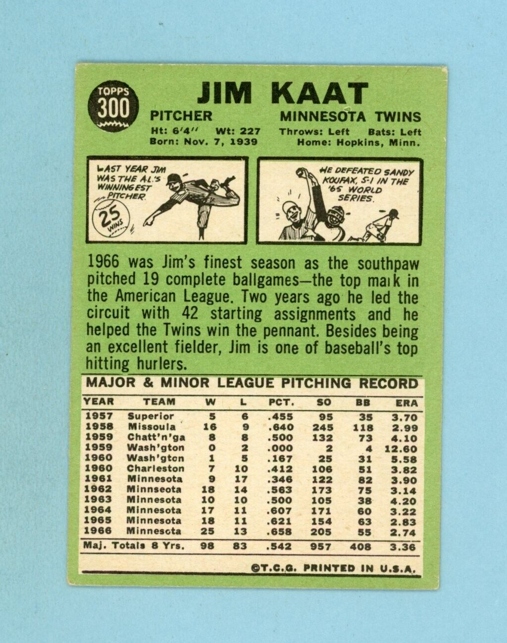 1967 Topps #300 Jim Kaat Minnesota Twins Baseball Card Vg/Ex