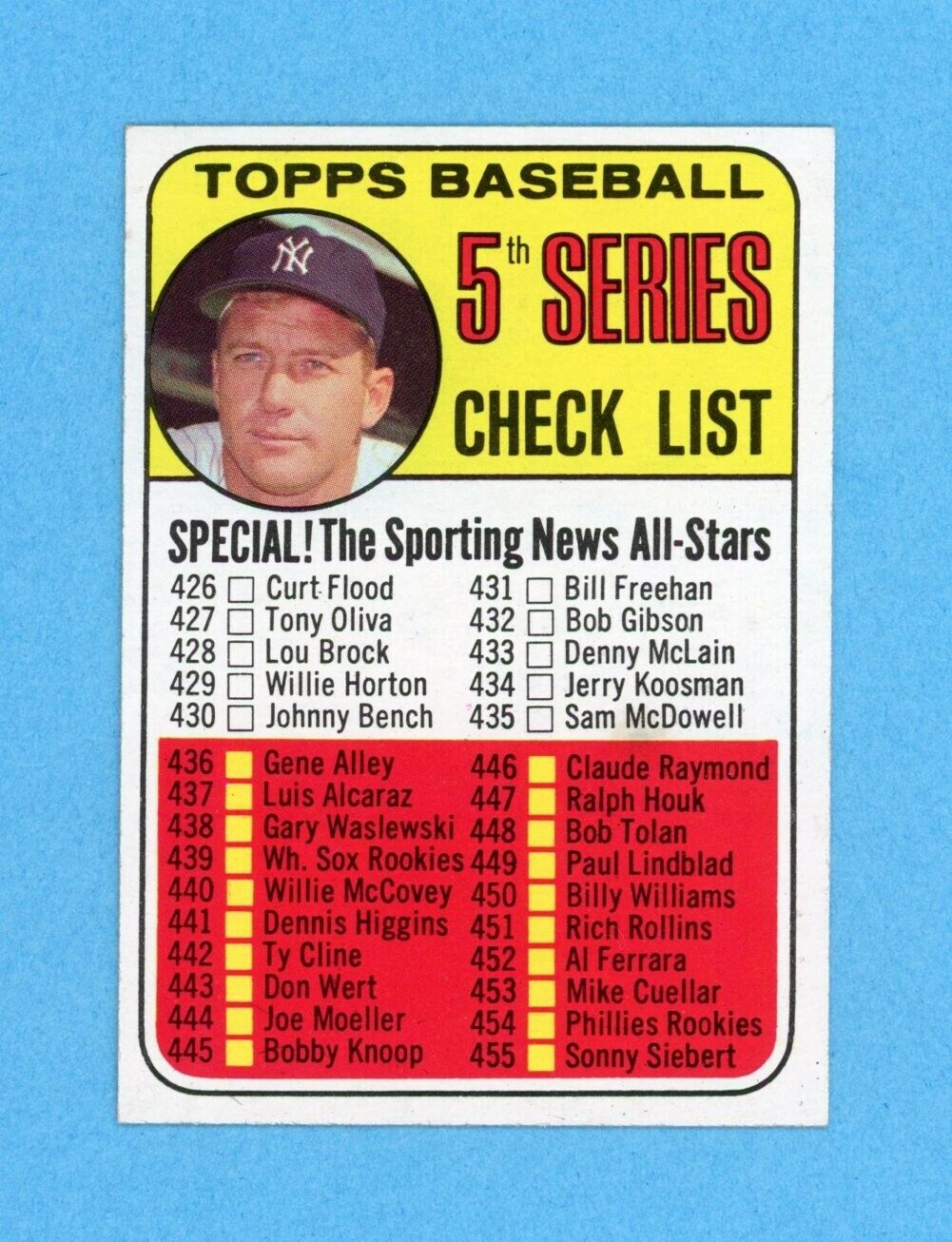 1969 Topps #412 Mickey Mantle 5th Series Checklist Baseball Card NM