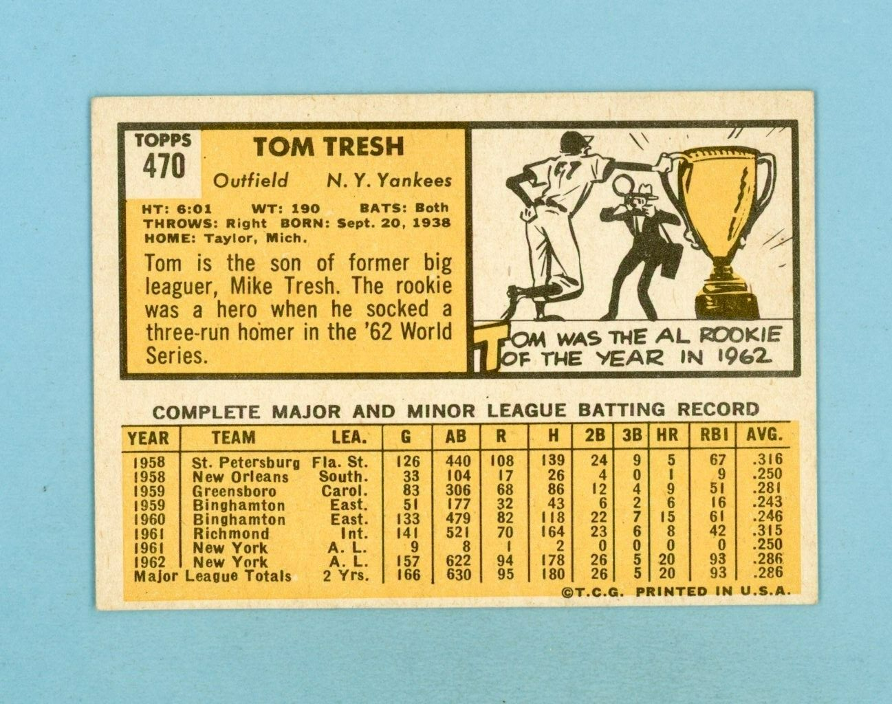 1963 Topps #470 Tom Tresh New York Yankees Baseball Card EX+-Ex/Mt prt ln