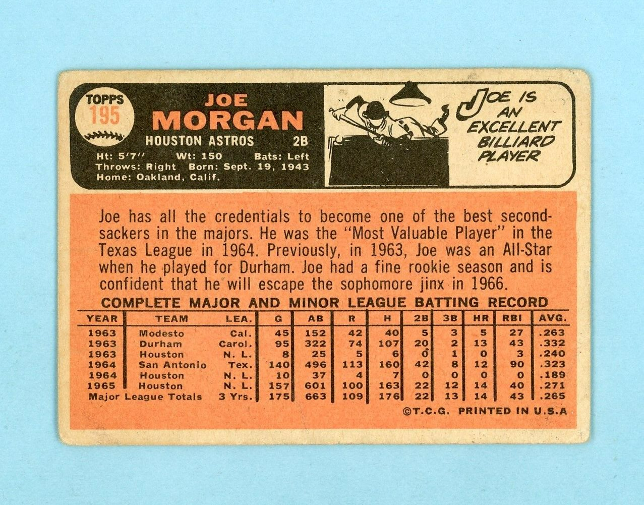 1966 Topps #195 Joe Morgan Houston Astros Baseball Card Low Grade