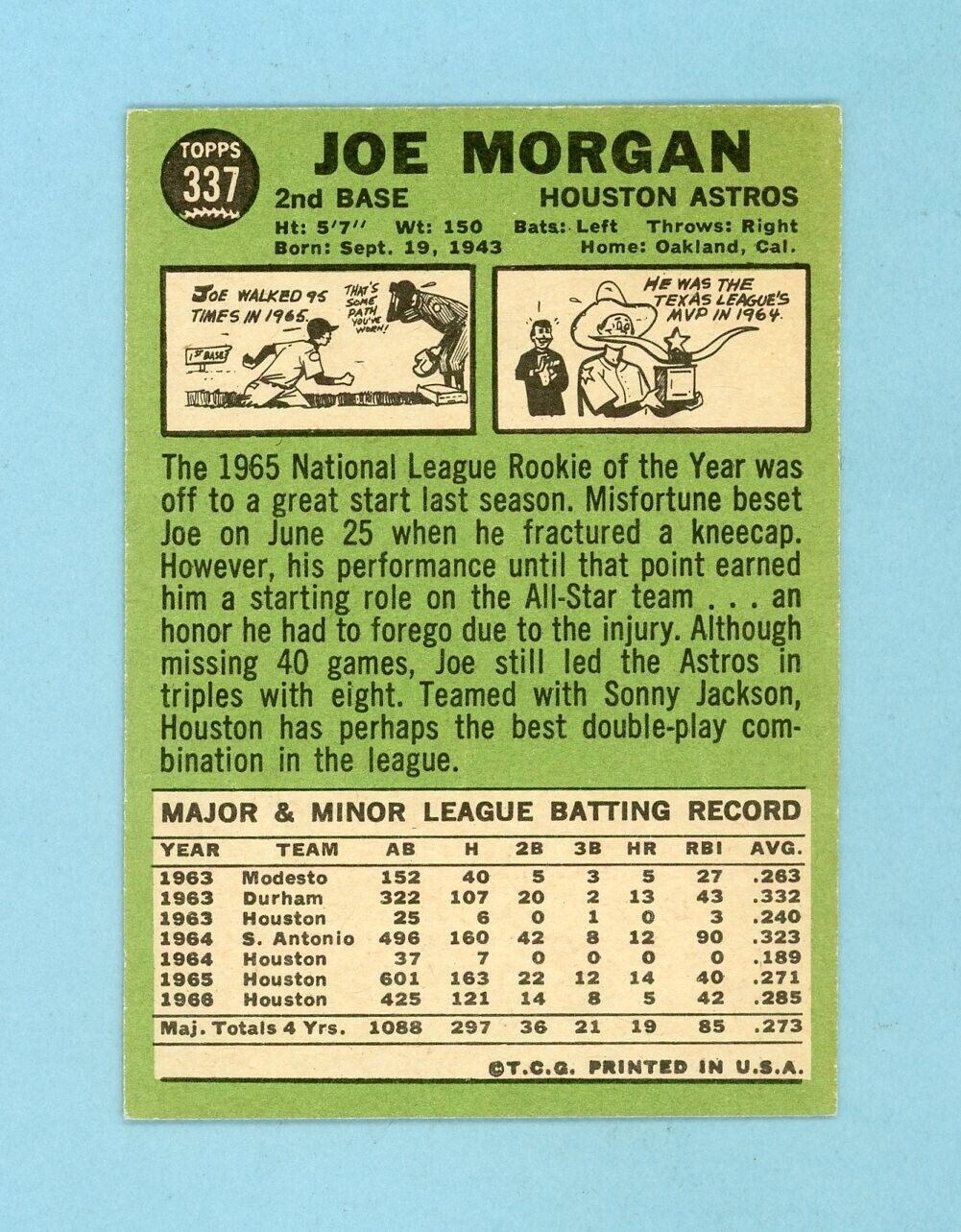 1967 Topps #337 Joe Morgan Houston Astros Baseball Card EX+ - Ex/Mt