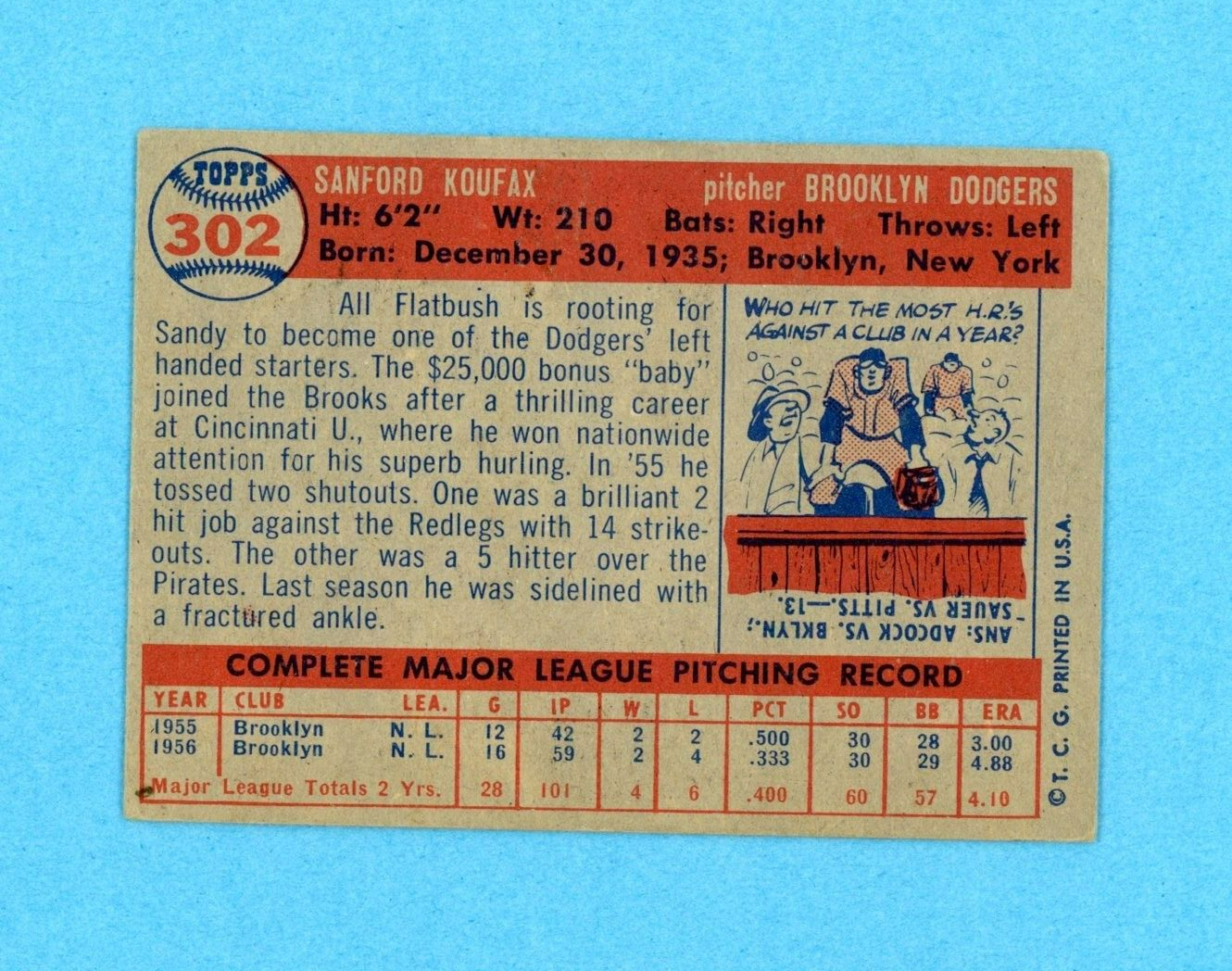 1957 Topps #302 Sandy Koufax Brooklyn Dodgers Baseball Card EX