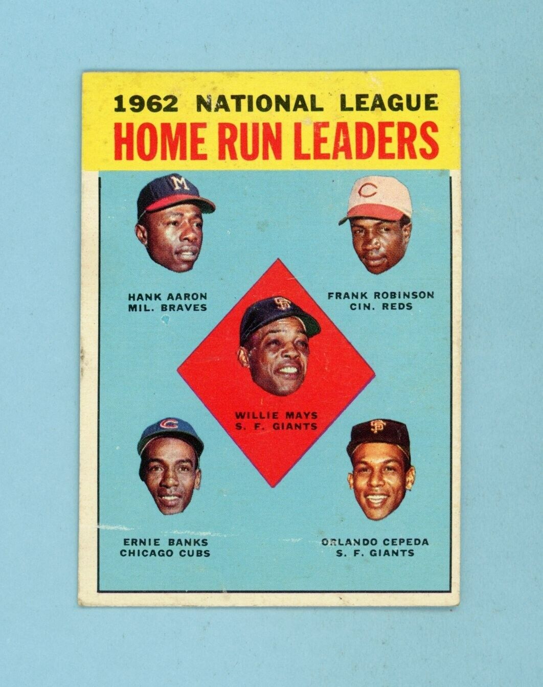 1963 Topps #3 1962 NL Home Run Leaders Aaron, Mays Baseball Card E/E+ ap ws