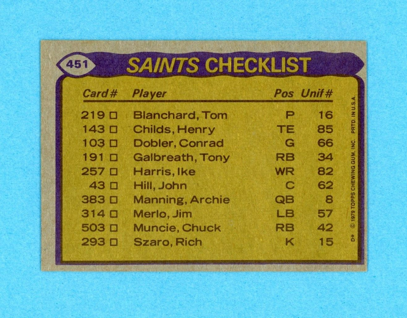 1978 New Orleans Saints Team Leaders 1979 Topps #451 Autographed Football Card