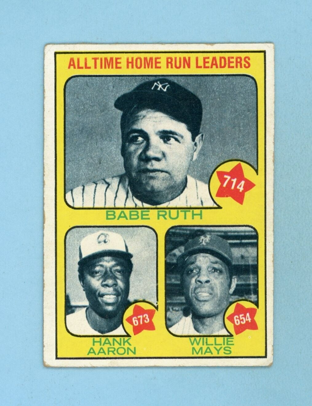 1973 Topps #1 All-Time Home Run Leaders Ruth Aaron Mays Baseball Card V/E lht wk