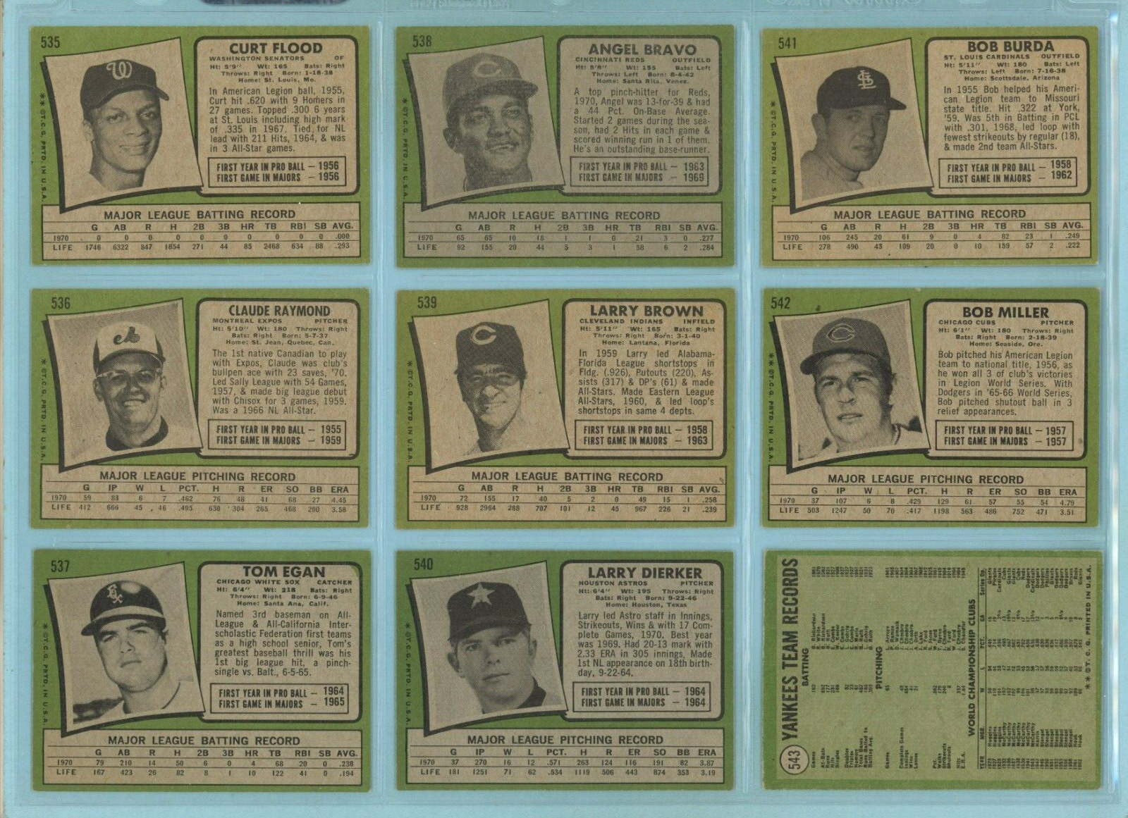 1971 Topps Starter Set Lot of 110 Different Semi-High Number Baseball Cards EX