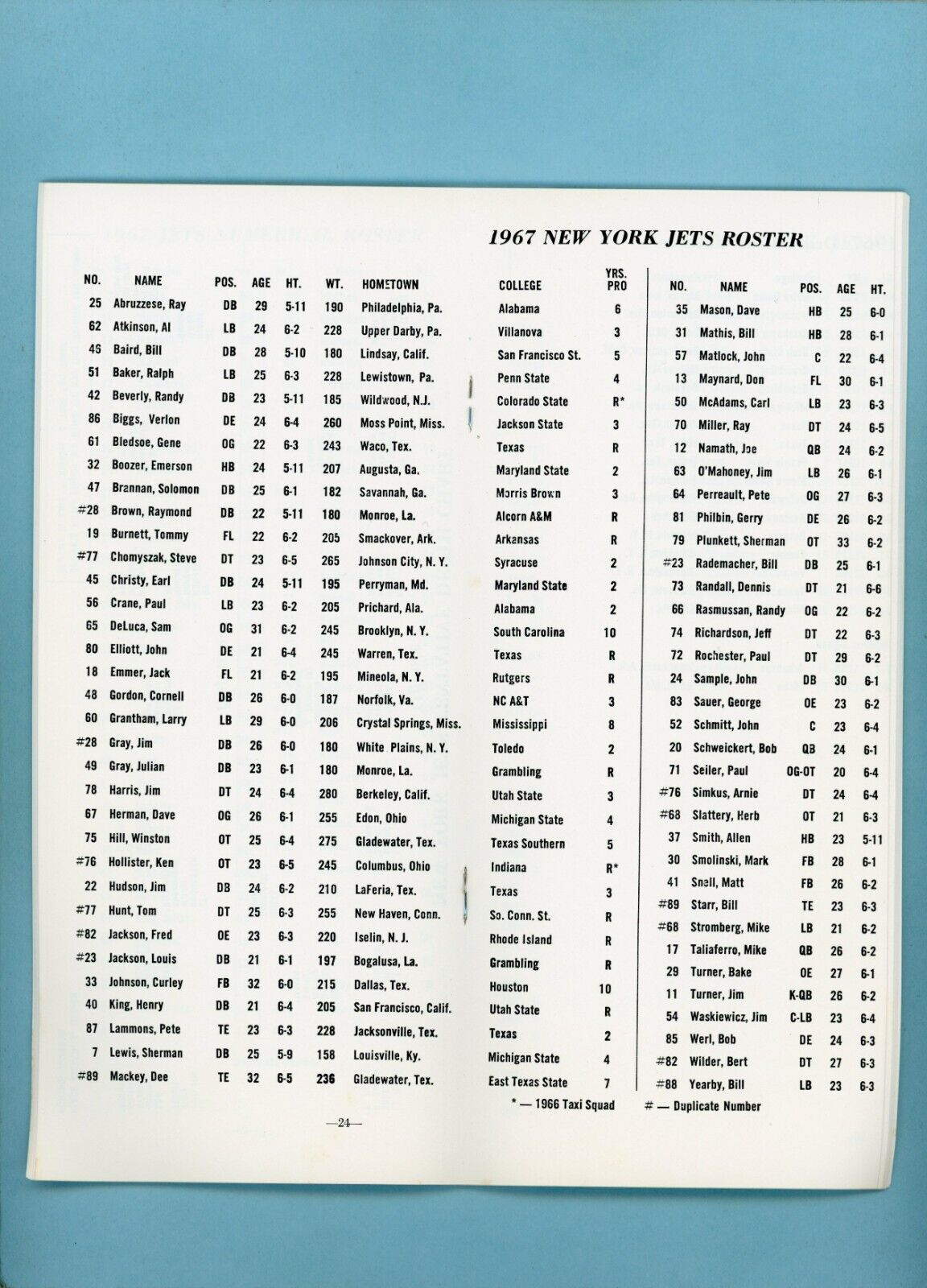 1967 New York Jets AFL Media Guide