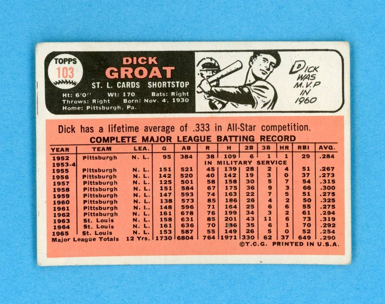 1966 Topps #103 Dick Groat St Louis Cardinals No Trade Vari Baseball Card VG-VG+