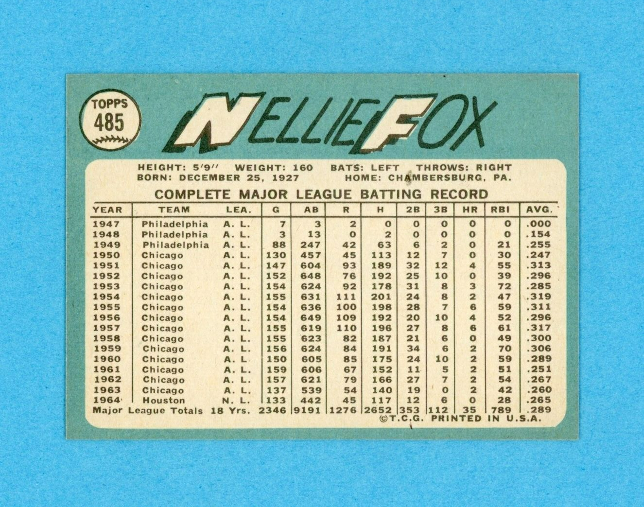 1965 Topps #485 Nellie Fox Houston Astros Baseball Card NM