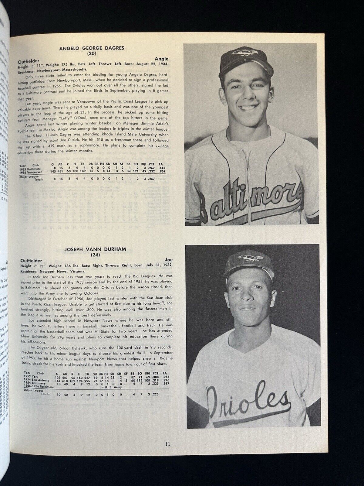 Original 1957 Baltimore Orioles Official Baseball Yearbook w/ Brooks Robinson