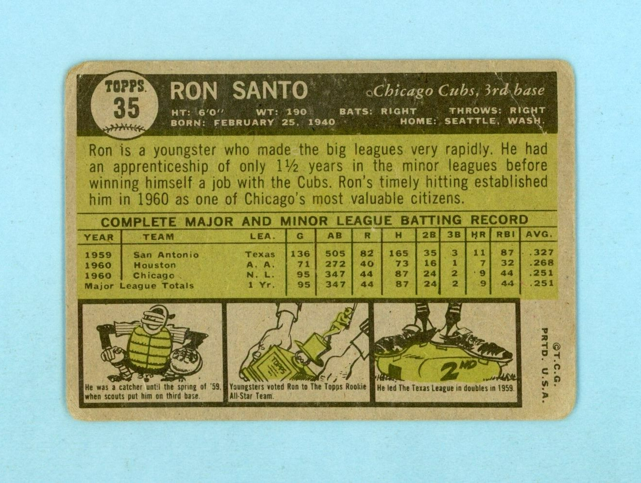 1961 Topps #35 Ron Santo Chicago Cubs Rookie Baseball Card Low Grade