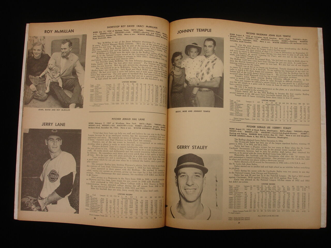 1955 Cinccinnati Redlegs Baseball Yearbook