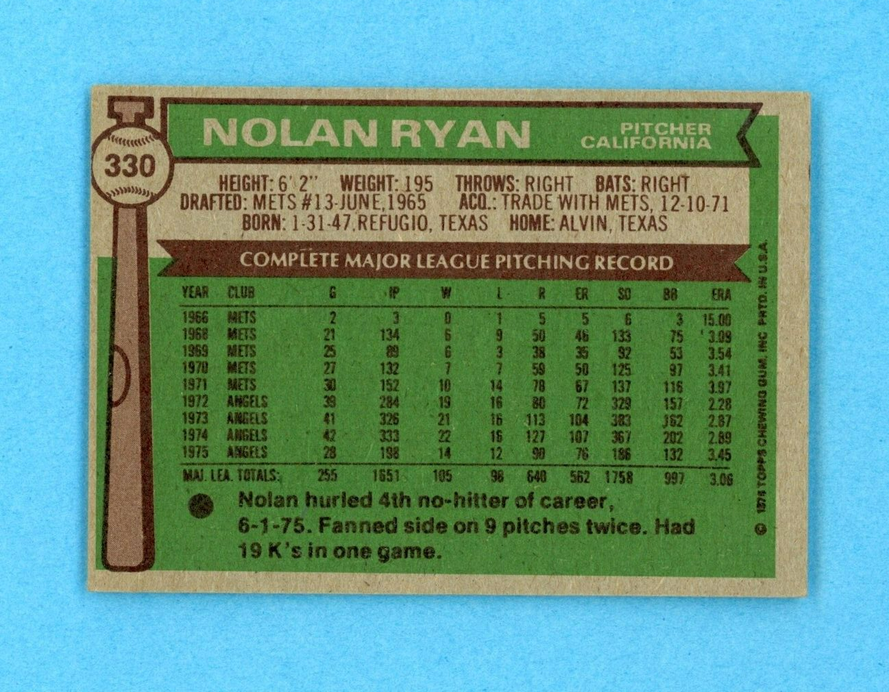 1976 Topps #330 Nolan Ryan California Angels Baseball Card EX - EX+