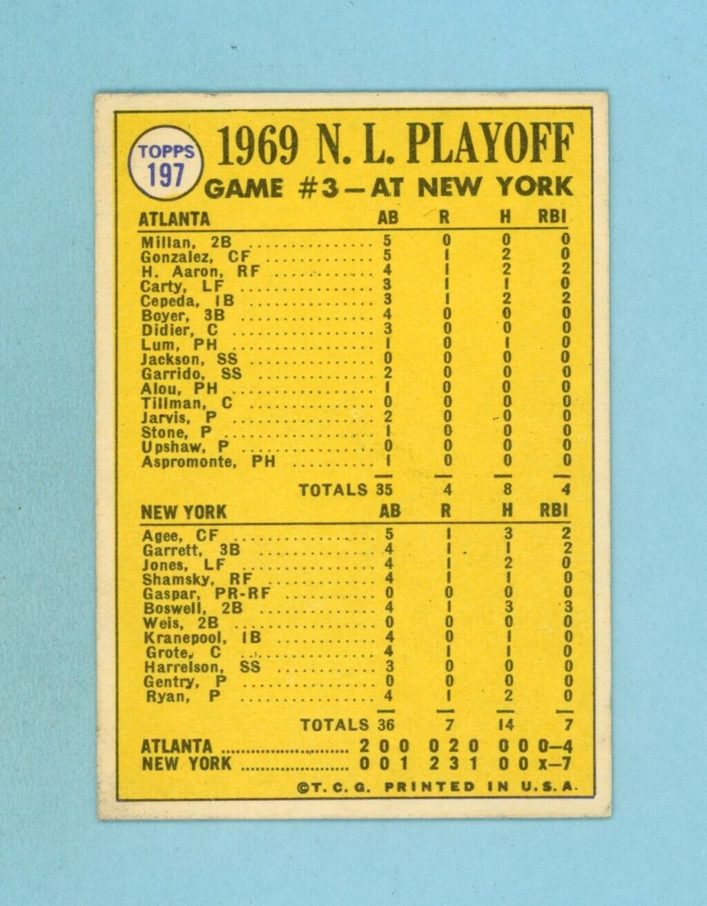 1970 Topps #197 Nolan Ryan 1969 NL Playoff Game 3 Baseball Card Ex/Ex+