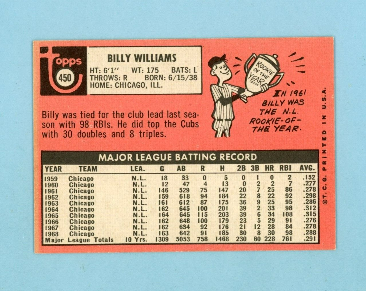 1969 Topps #450 Billy Williams Chicago Cubs Baseball Card Ex/Mt o/c