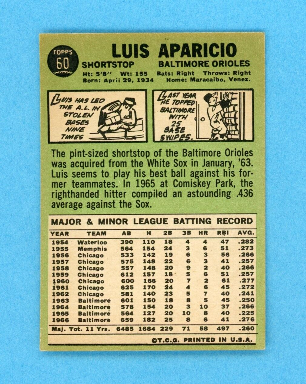 1967 Topps #60 Luis Aparicio Baltimore Orioles Baseball Card EX - EX+