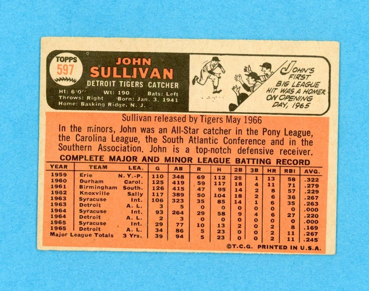 1966 Topps #597 John Sullivan Detroit Tigers High Number Baseball Card EX oc flw