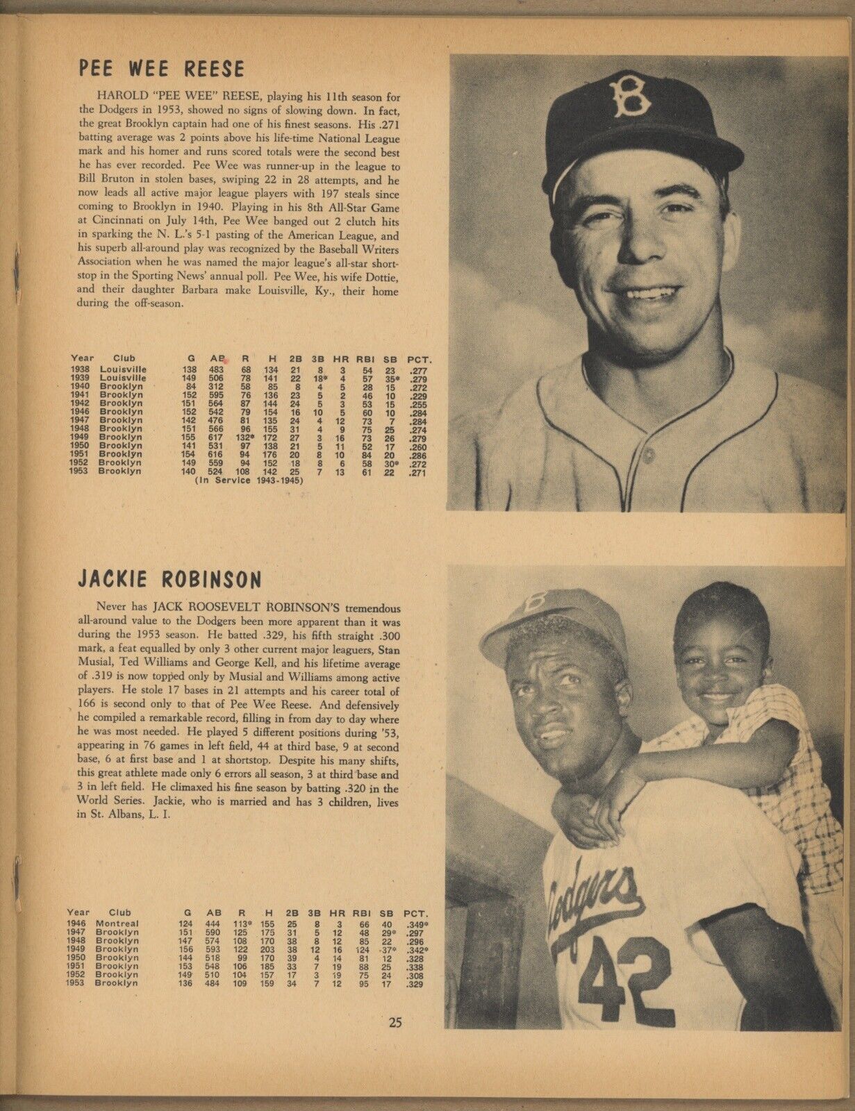 1954 Brooklyn Dodgers Yearbook • Intact with slight yellowing