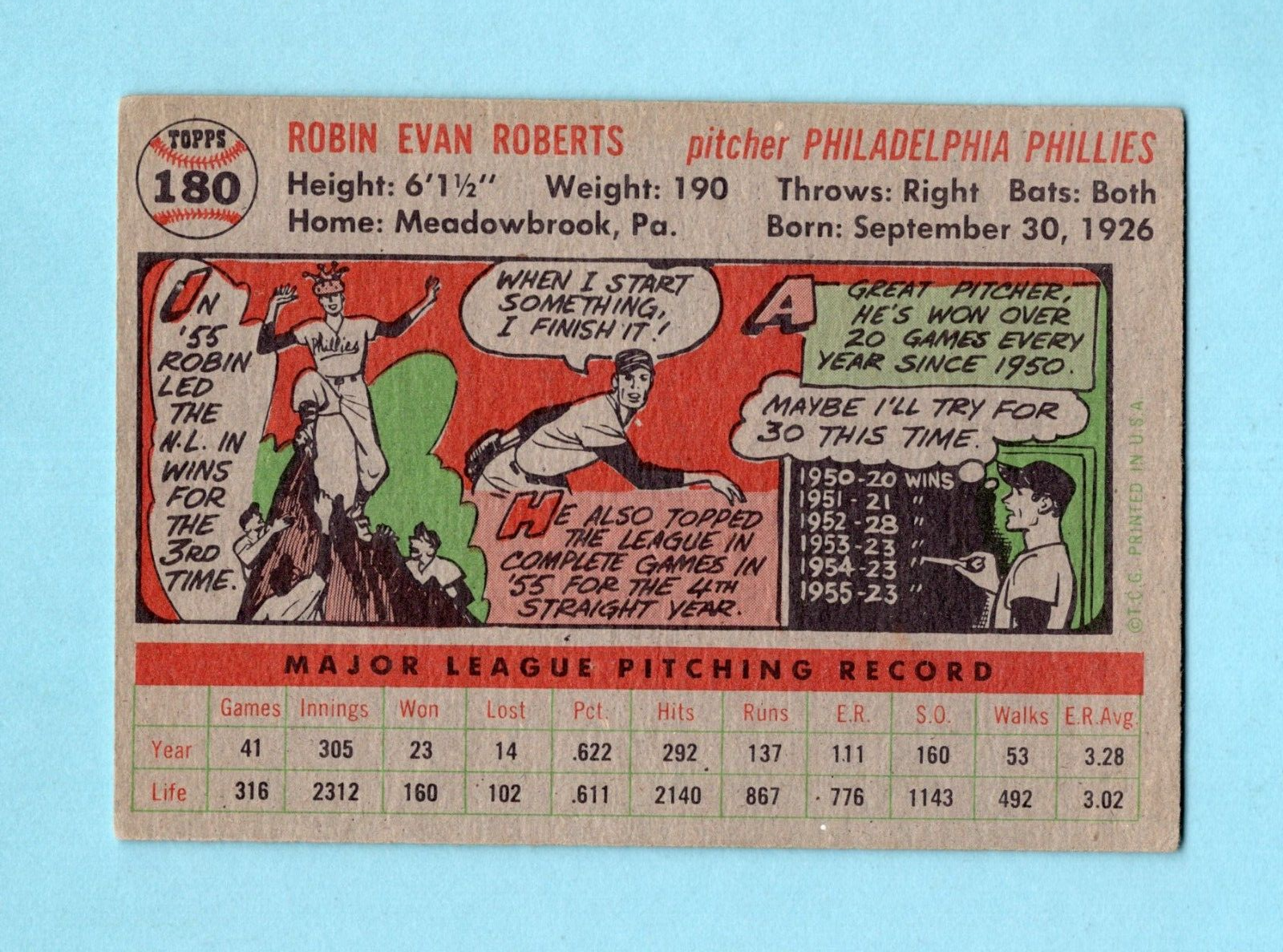 1956 Topps #180 Robin Roberts Philadelphia Phillies Baseball Card EX