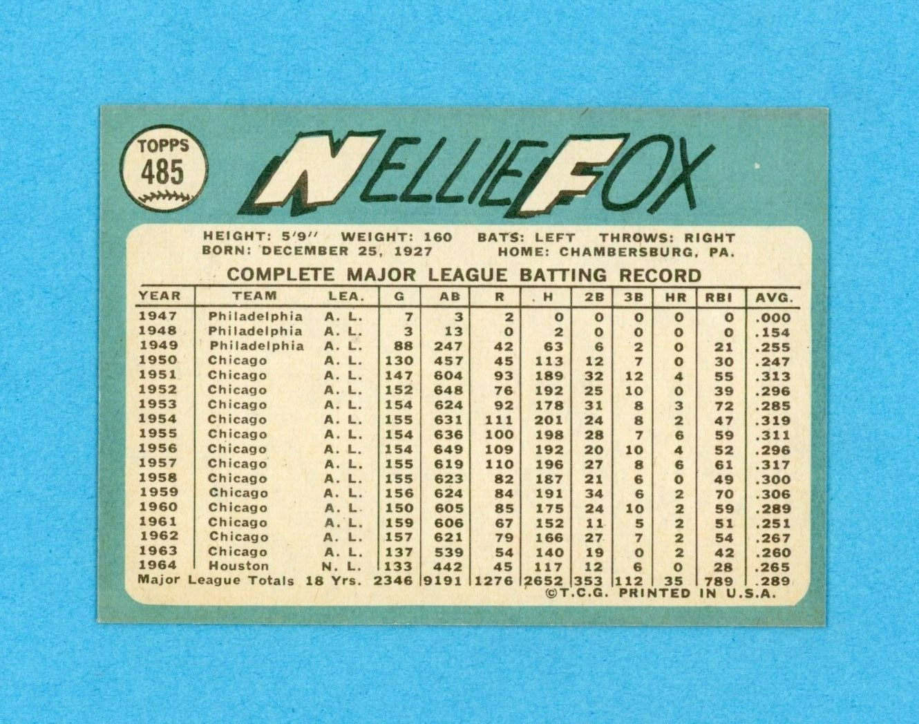 1965 Topps #485 Nellie Fox Houston Astros Baseball Card NM