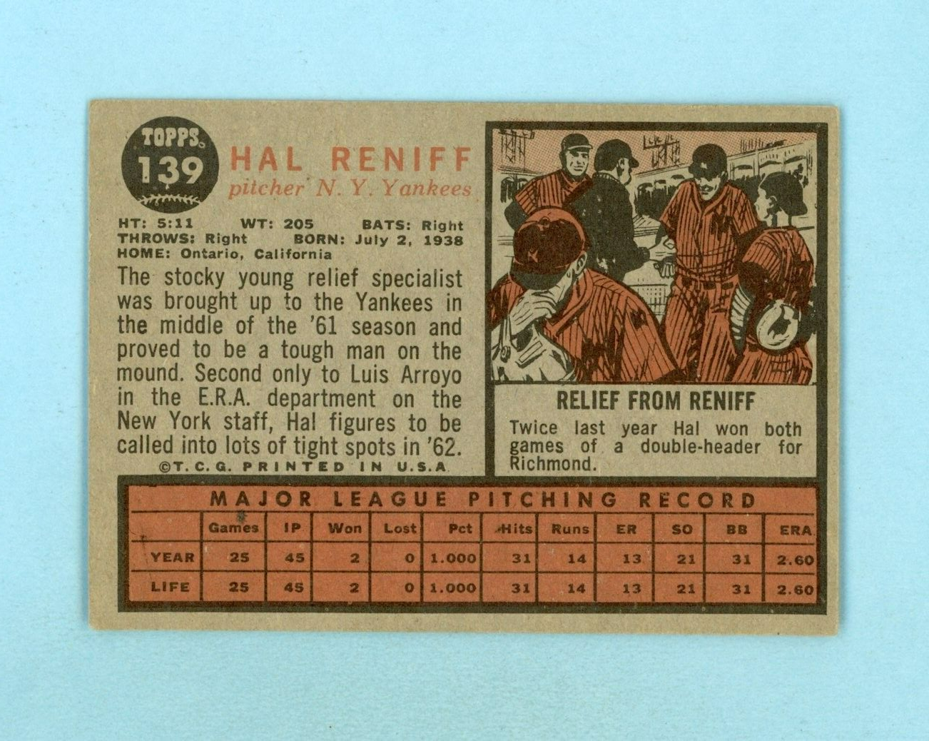 1962 Topps #139 Hal Reniff New York Yankees Baseball Card Ex/Ex+