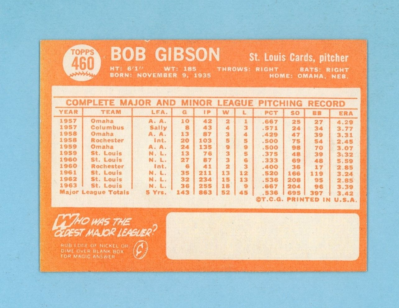 1964 Topps #460 Bob Gibson St. Louis Cardinals Baseball Card Ex/Mt o/c