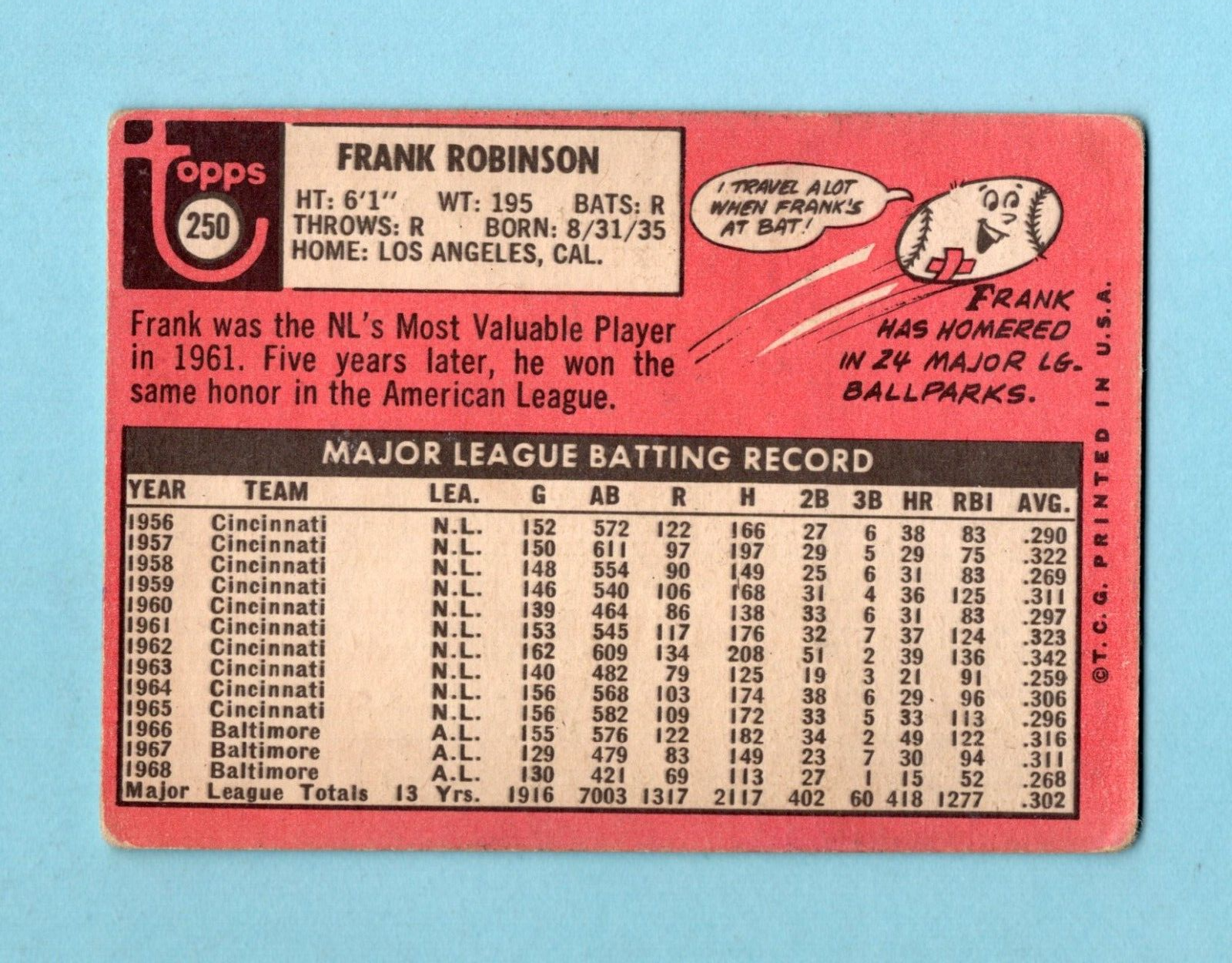 1969 Topps #250 Frank Robinson Baltimore Orioles Baseball Card G - VG