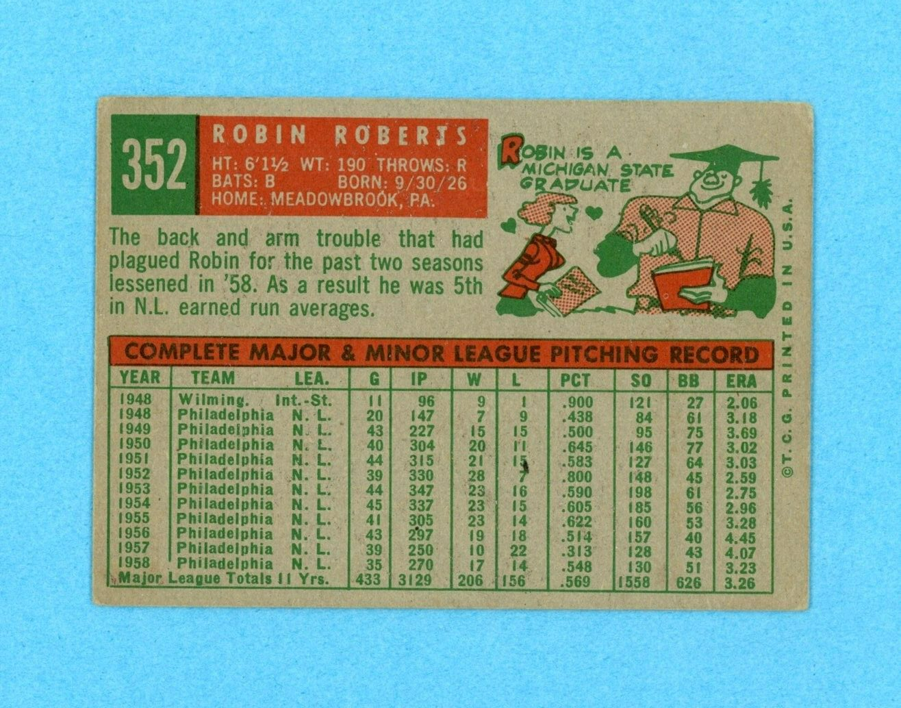 1959 Topps #352 Robin Roberts Philadelphia Phillies Baseball Card Vg/Ex