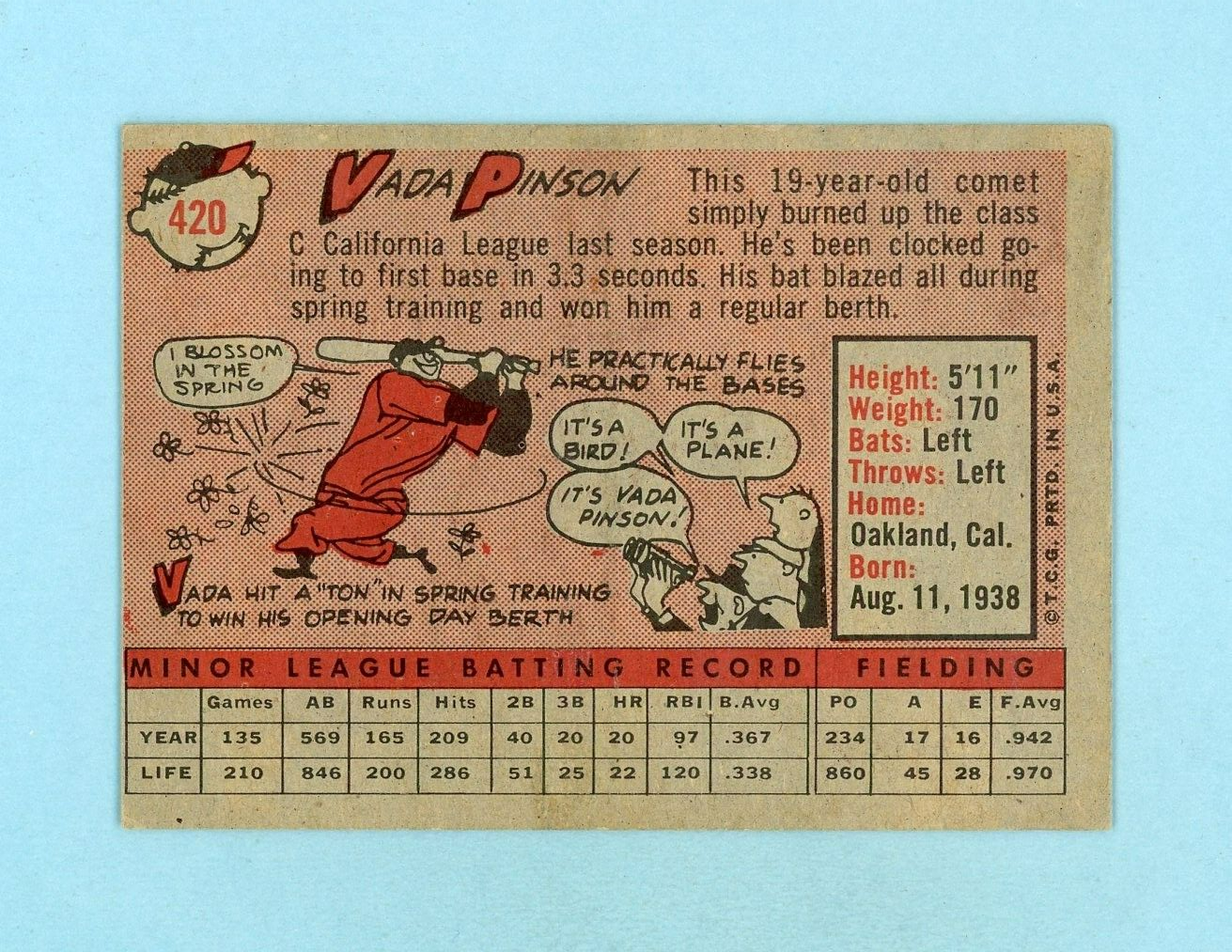 1958 Topps #420 Vada Pinson Cincinnati Redlegs Rookie Baseball Card E/M - NM oc