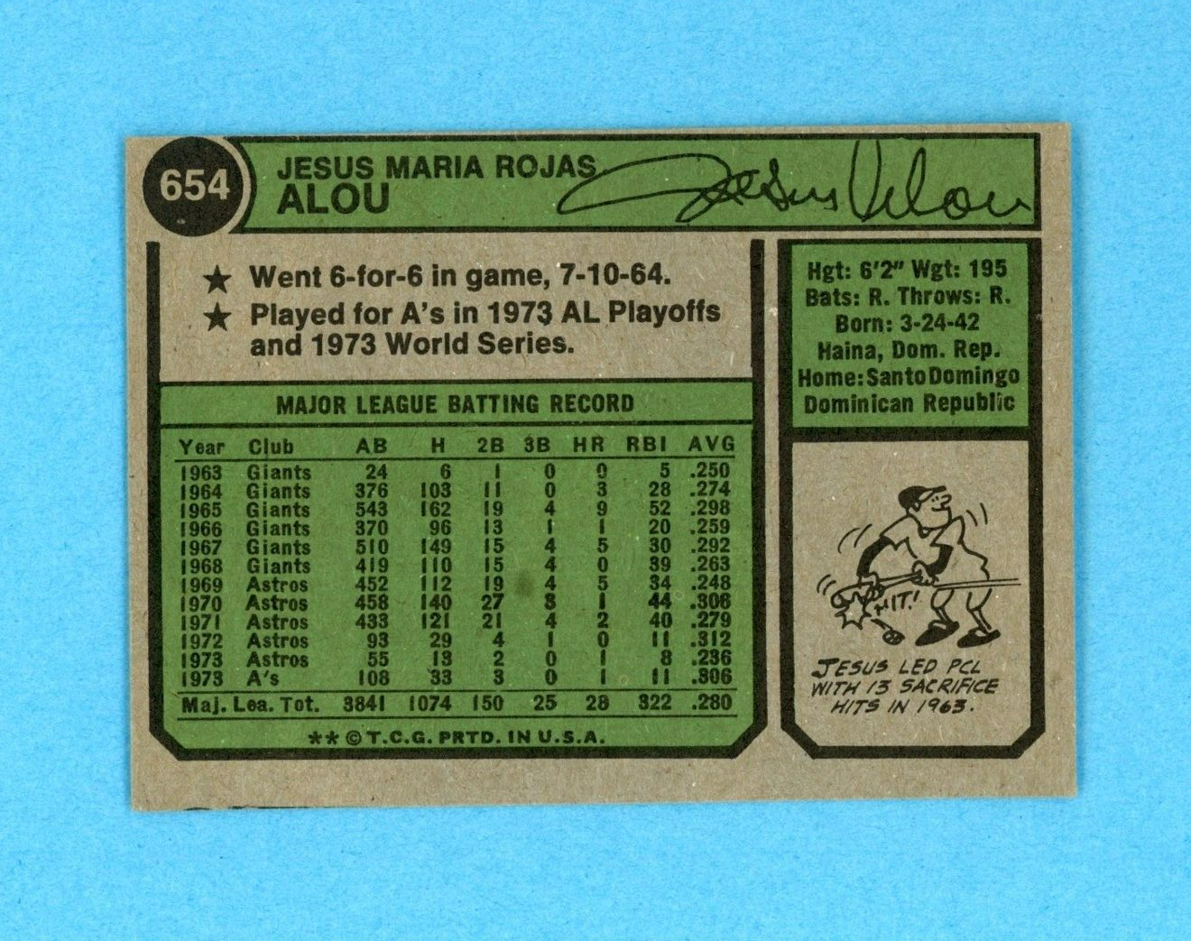 1974 Topps #654 Jesus Alou Oakland A's No Position vari Baseball Card Ex/Mt sta