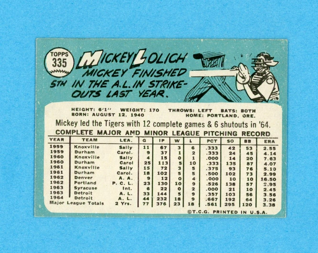 1965 Topps #335 Mickey Lolich Detroit Tigers Baseball Card EX