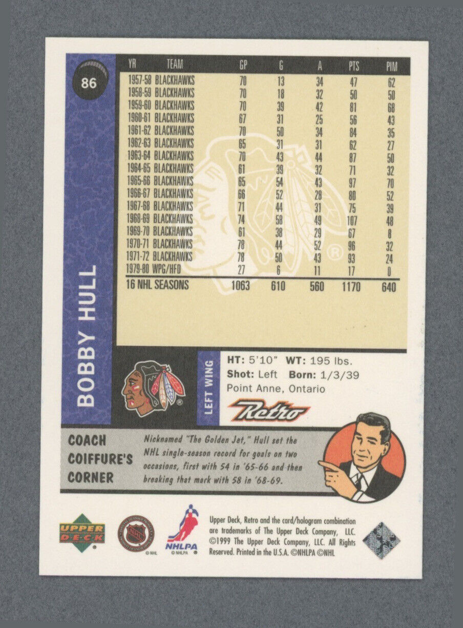 Bobby Hull Signed 1999 Retro Upper Deck Card #86 w B&E Hologram