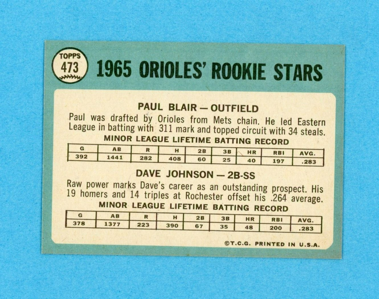 1965 Topps #473 Blair - Johnson Baltimore Orioles Rookie Baseball Card NM