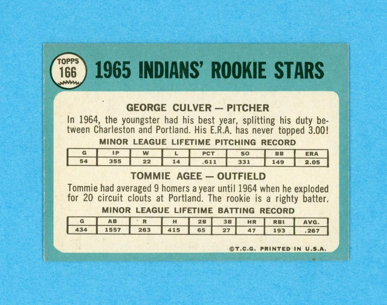 1965 Topps #166 Cleveland Indians Rookie Stars Baseball Card Ex/Mt