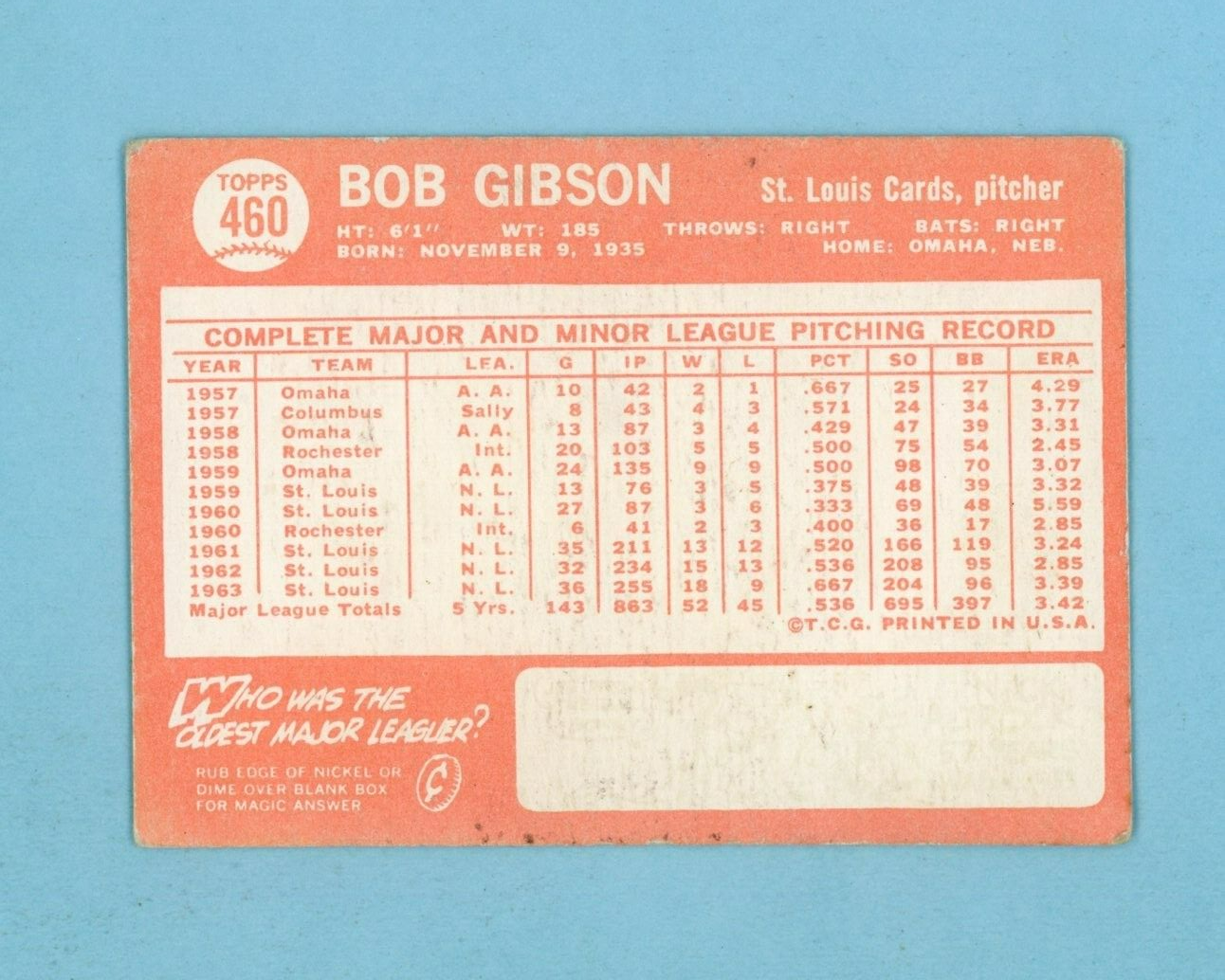 1964 Topps #460 Bob Gibson St. Louis Cardinals Baseball Card VG+