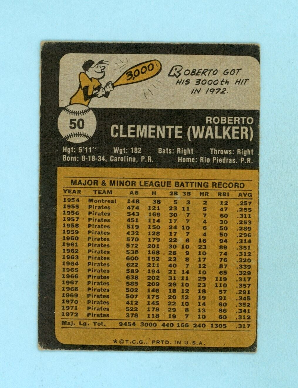 1973 Topps #50 Roberto Clemente Pittsburgh Pirates Baseball Card Vg/Vg+ wrk