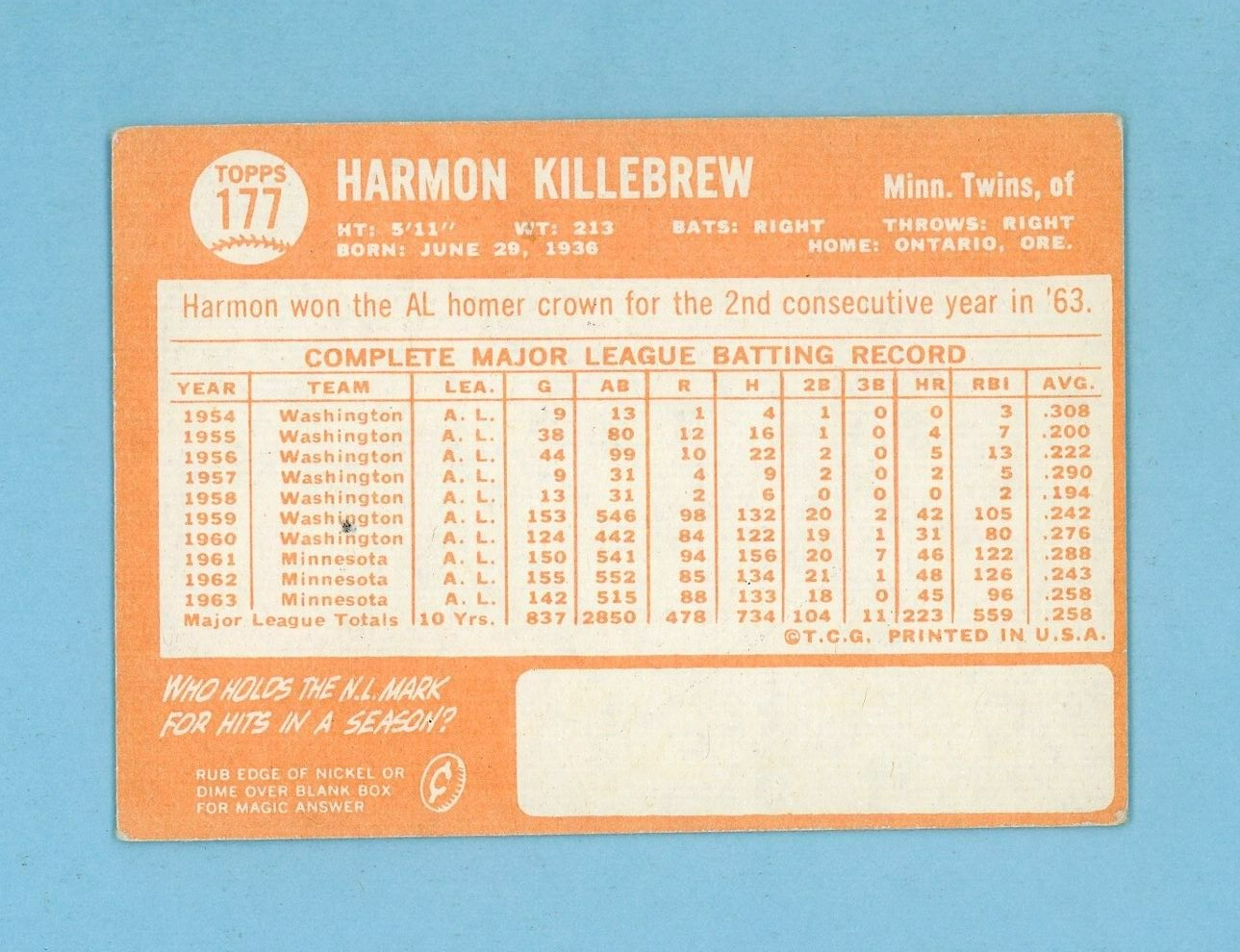 1964 Topps #177 Harmon Killebrew Minnesota Twins Baseball Card EX app wrks