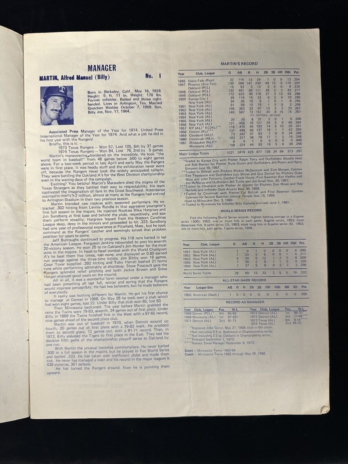 1975 Texas Rangers Spring Training Program SIGNED by 21 players w/ Billy Martin