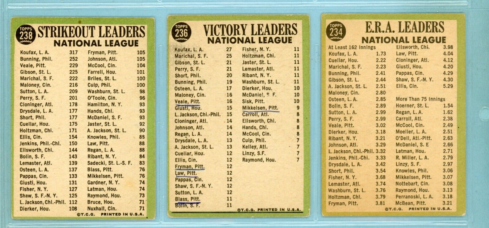 1967 Topps Lot of 3 Different Sandy Koufax 1966 League Leader Baseball Cards LG