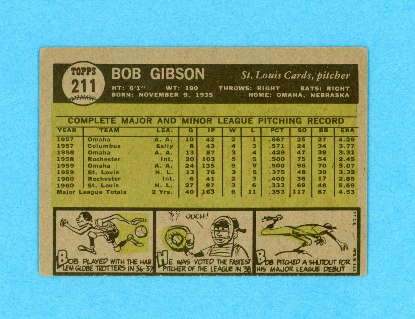 1961 Topps #211 Bob Gibson St. Louis Cardinals Baseball Card Vg/Ex o/c scrs