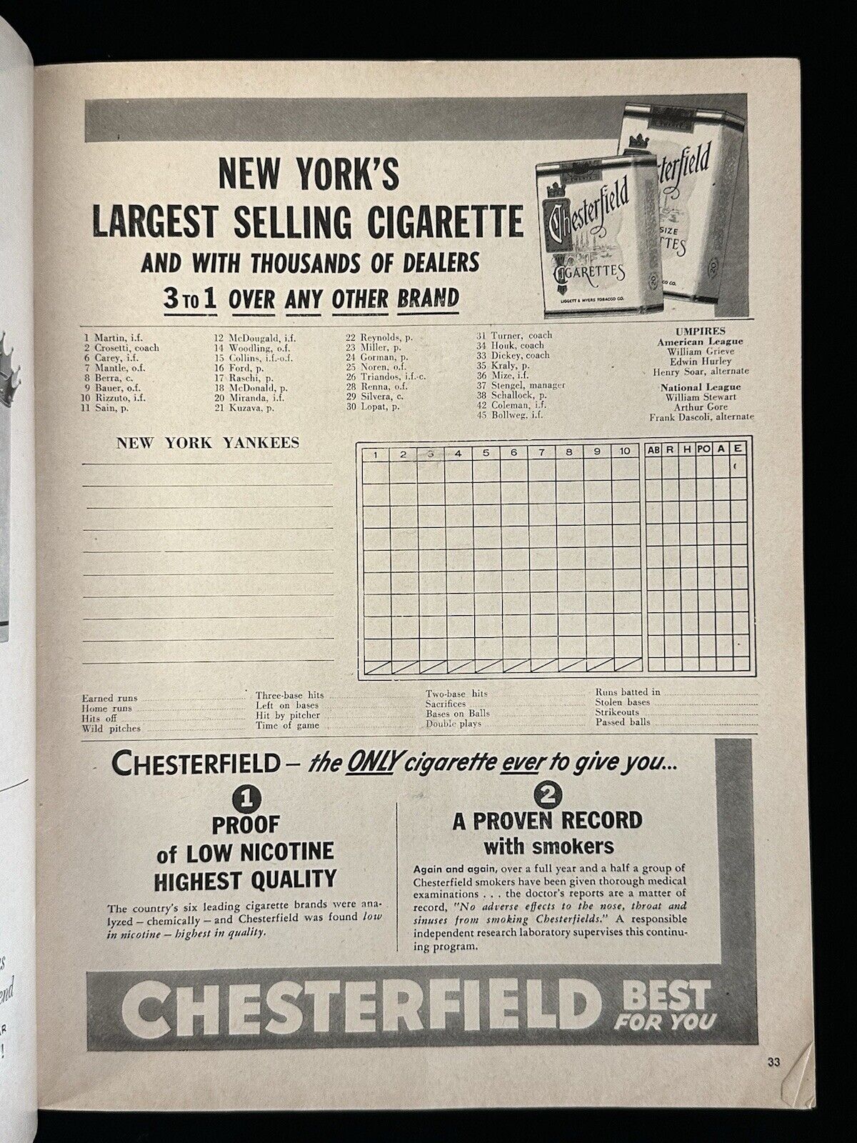 1953 New York Yankees World Series Program vs Brooklyn Dodgers - VG unscored