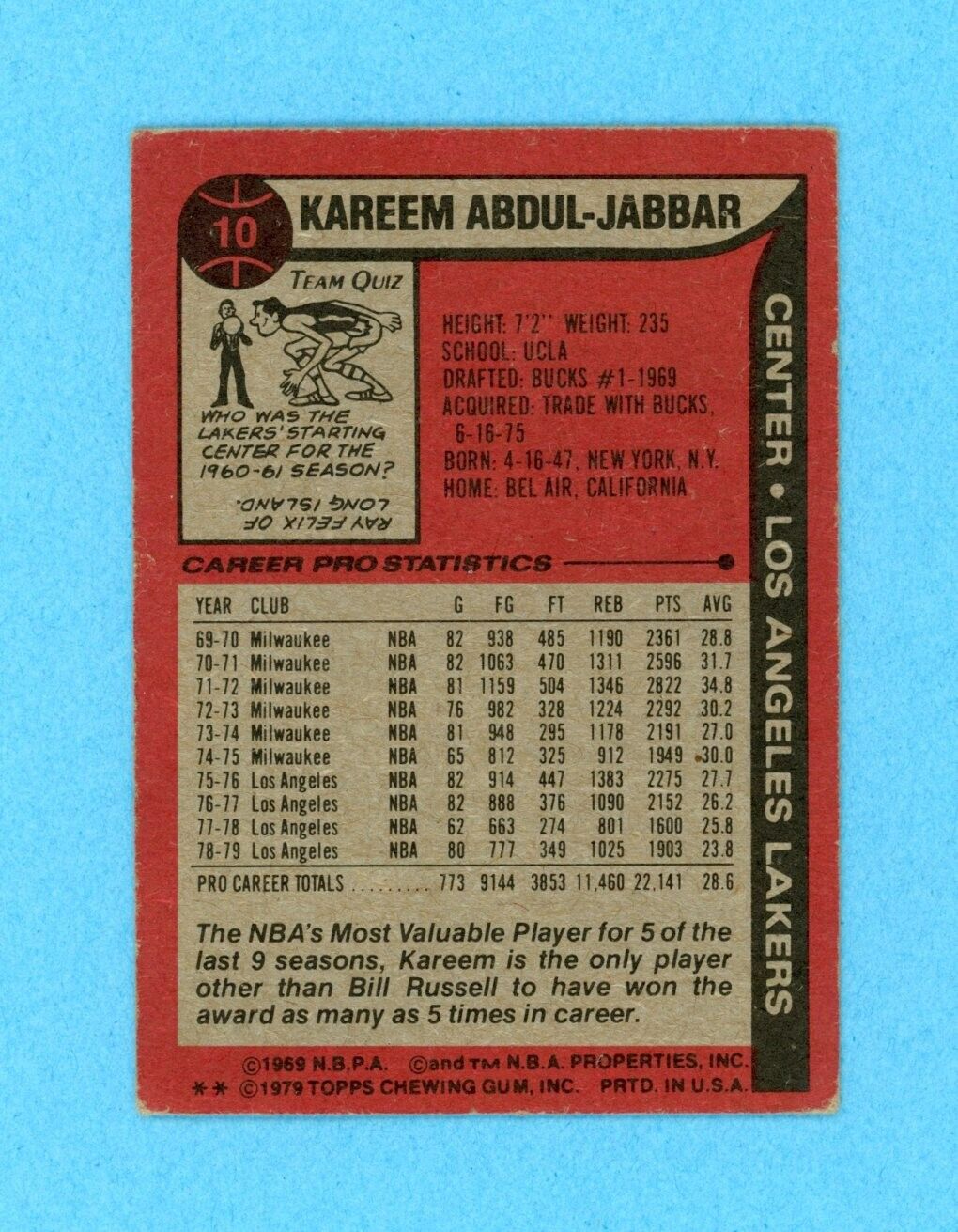 1979-80 Topps #10 Kareem Abdul-Jabbar Los Angeles Lakers Basketball Card Vg-Vg+