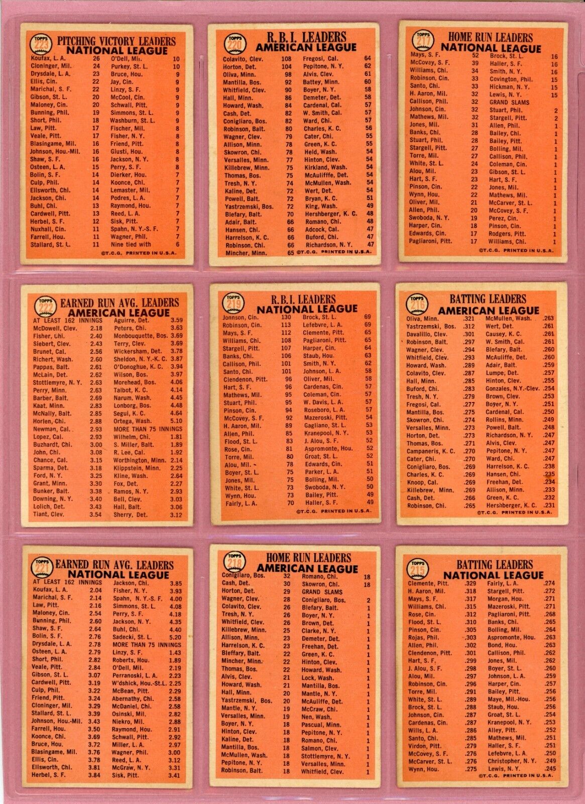 1966 Topps Set of 12 1965 League Leader Baseball Cards Low Grade