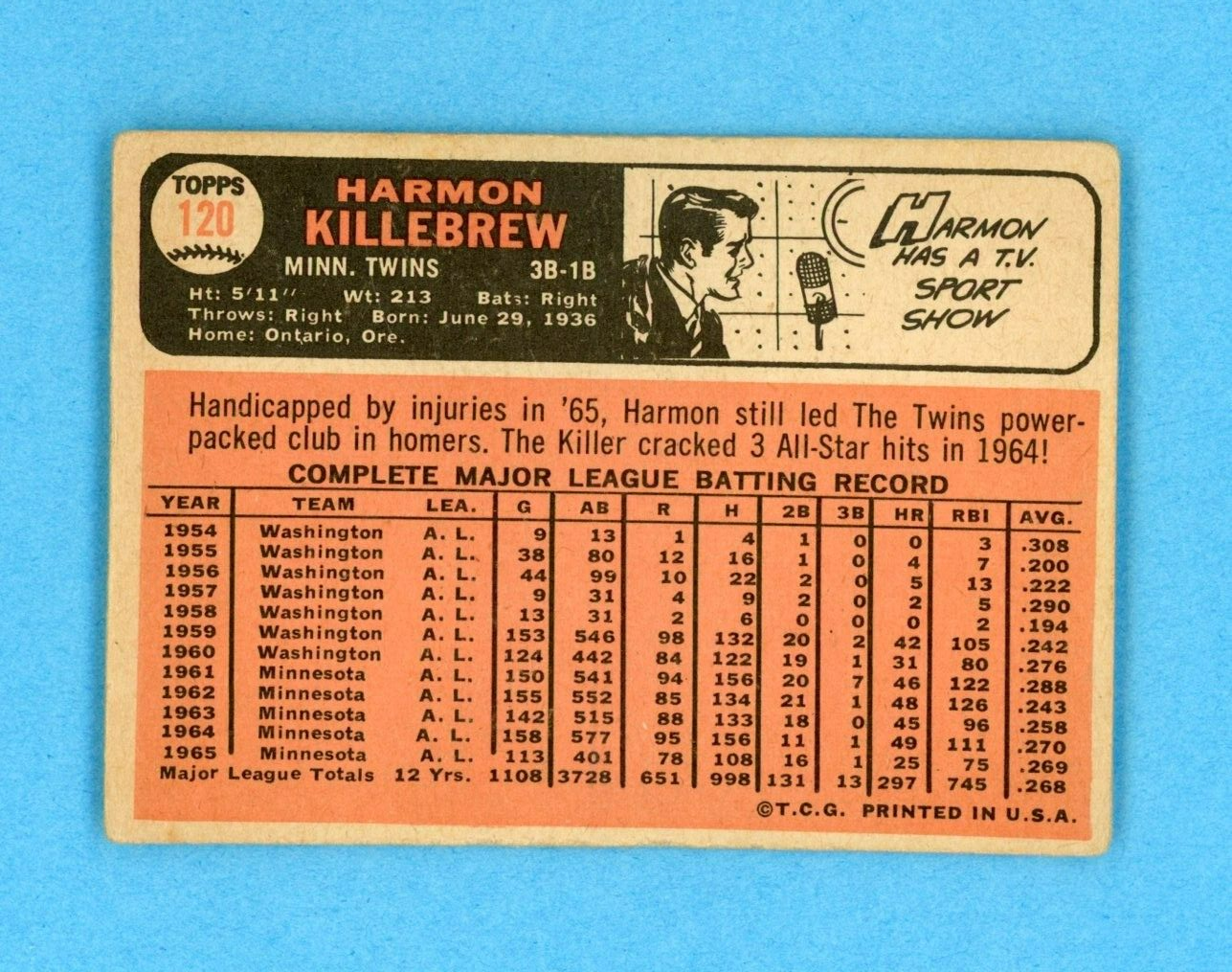 1966 Topps #120 Harmon Killebrew Minnesota Twins Baseball Card VG