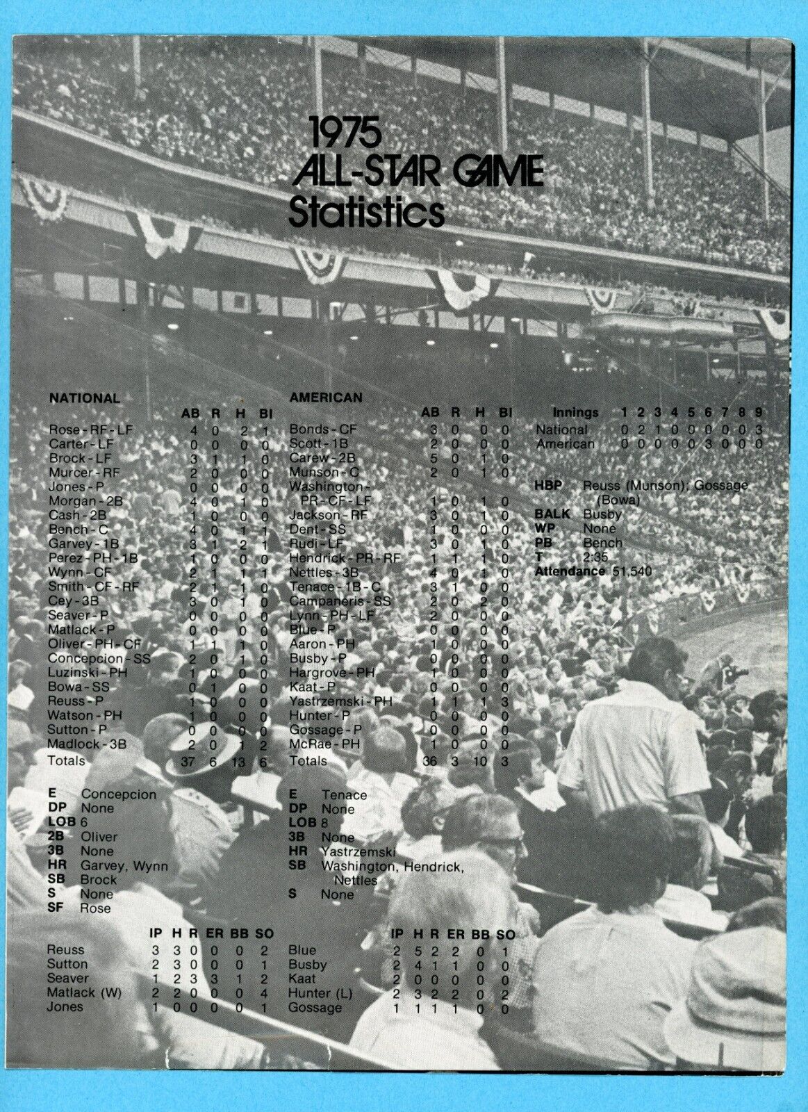 1975 MLB All-Star Game Statistics & Play by Play Description Brochure