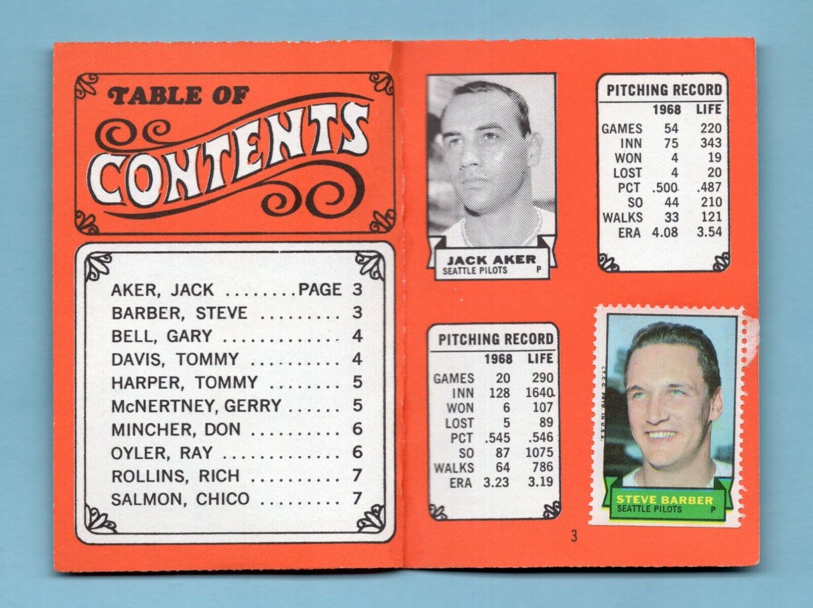 1969 Topps Stamp Album #16 Seattle Pilots with 3 Players Stamps attached inside