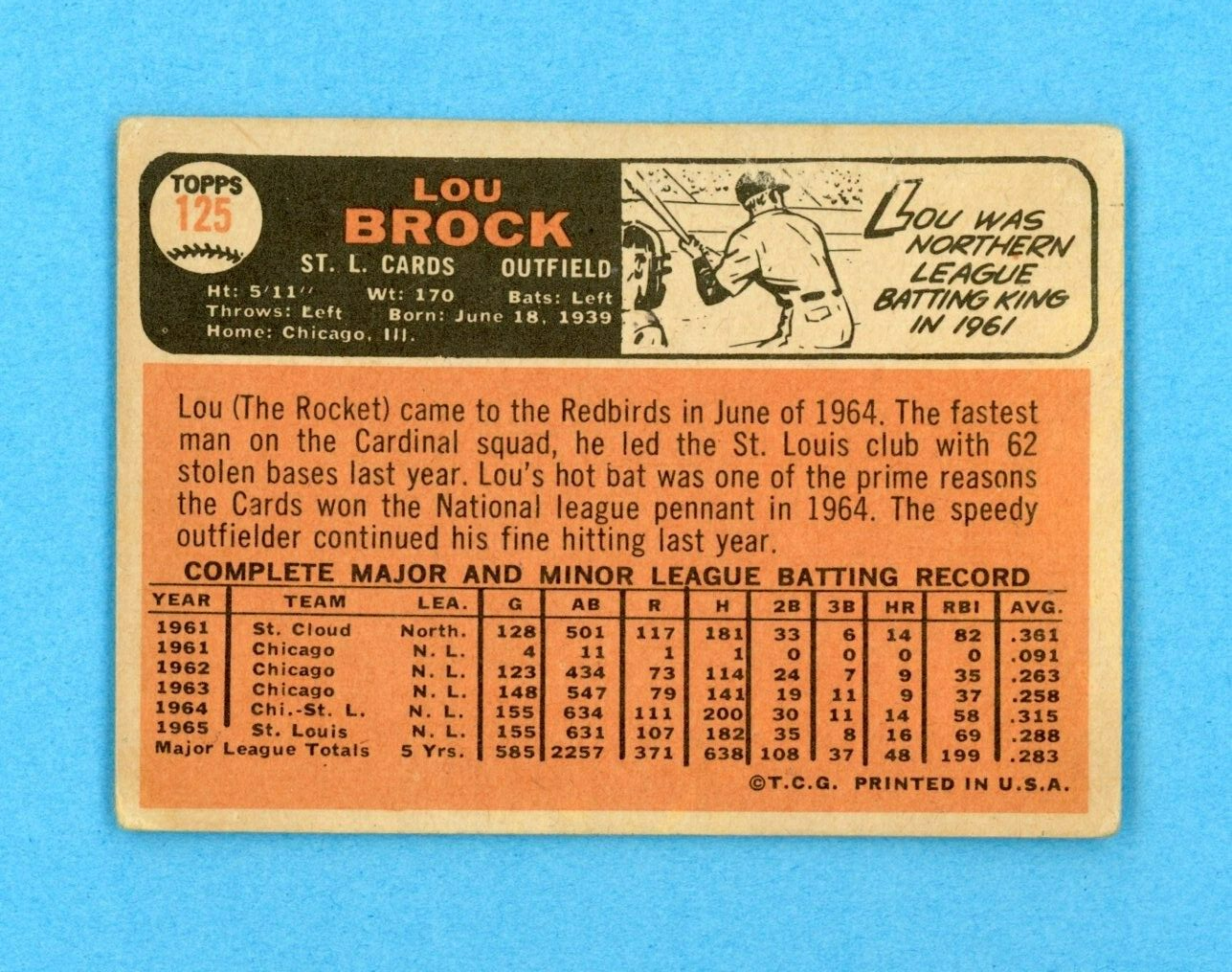 1966 Topps #125 Lou Brock St Louis Cardinals Baseball Card Low Grade