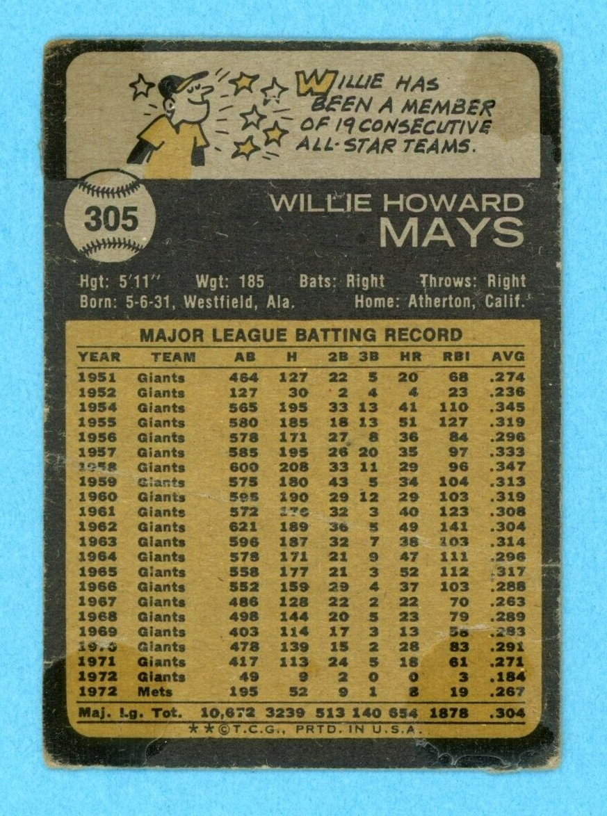 1973 Topps #305 Willie Mays New York Mets Baseball Card Low Grade